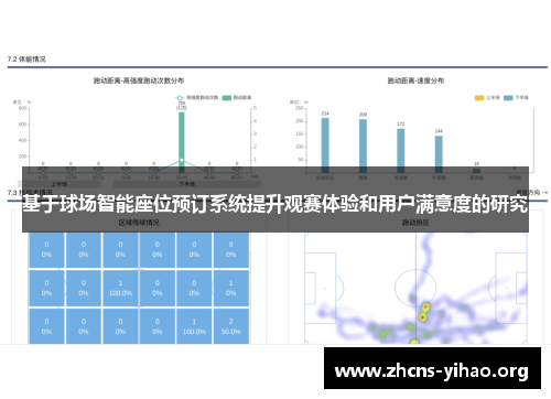 基于球场智能座位预订系统提升观赛体验和用户满意度的研究