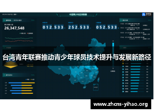 台湾青年联赛推动青少年球员技术提升与发展新路径