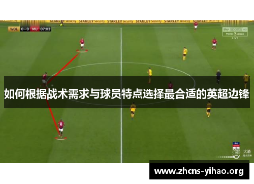 如何根据战术需求与球员特点选择最合适的英超边锋