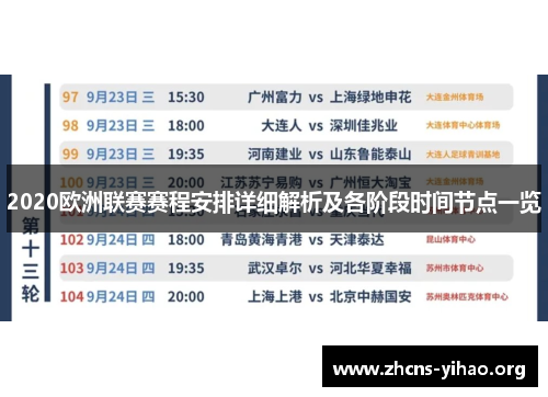 2020欧洲联赛赛程安排详细解析及各阶段时间节点一览
