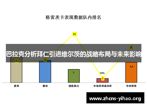 巴拉克分析拜仁引进维尔茨的战略布局与未来影响