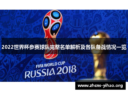2022世界杯参赛球队完整名单解析及各队备战情况一览