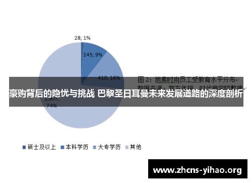 豪购背后的隐忧与挑战 巴黎圣日耳曼未来发展道路的深度剖析