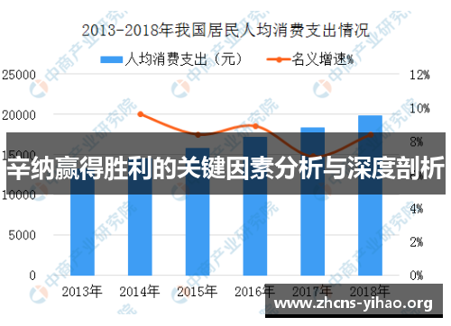 辛纳赢得胜利的关键因素分析与深度剖析 辛纳赢得胜利的关键因素分析与深度剖析