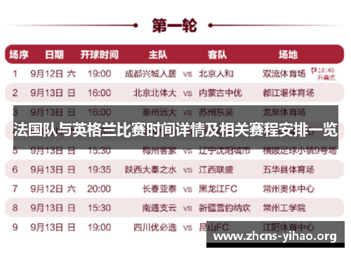 法国队与英格兰比赛时间详情及相关赛程安排一览