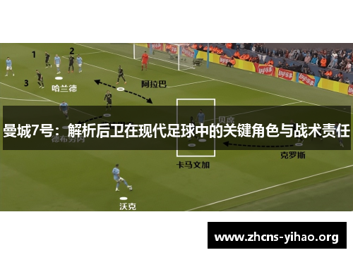 曼城7号:解析后卫在现代足球中的关键角色与战术责任 曼城7号:解析后卫在现代足球中的关键角色与战术责任