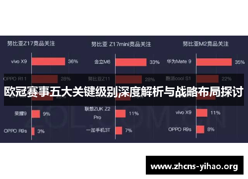 欧冠赛事五大关键级别深度解析与战略布局探讨