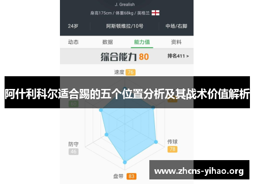 阿什利科尔适合踢的五个位置分析及其战术价值解析
