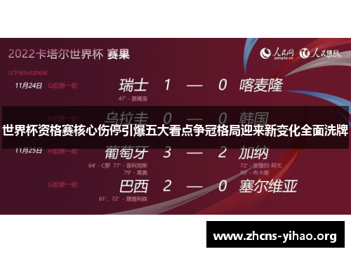世界杯资格赛核心伤停引爆五大看点争冠格局迎来新变化全面洗牌