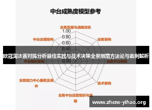 欧冠淘汰赛对阵分析最佳实践与战术决策全景指南方法论与案例解析 欧冠淘汰赛对阵分析最佳实践与战术决策全景指南方法论与案例解析
