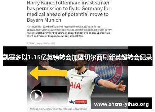 凯塞多以1.15亿英镑转会加盟切尔西刷新英超转会纪录 凯塞多以1.15亿英镑转会加盟切尔西刷新英超转会纪录