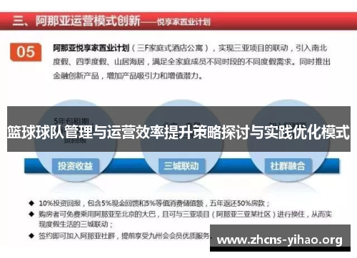 篮球球队管理与运营效率提升策略探讨与实践优化模式 篮球球队管理与运营效率提升策略探讨与实践优化模式