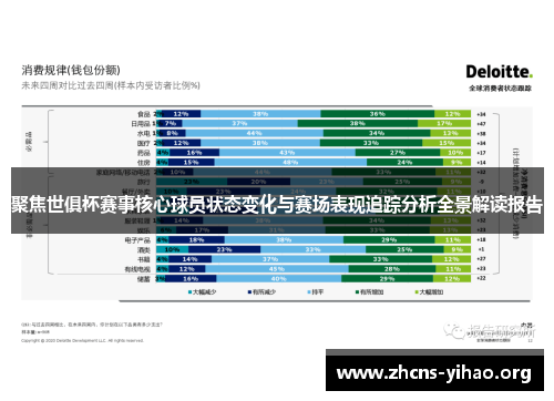聚焦世俱杯赛事核心球员状态变化与赛场表现追踪分析全景解读报告