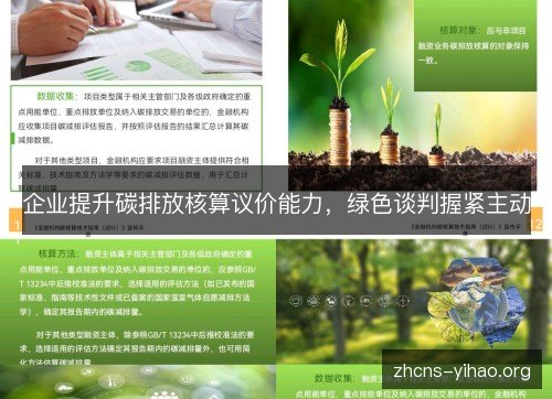企业提升碳排放核算议价能力，绿色谈判握紧主动